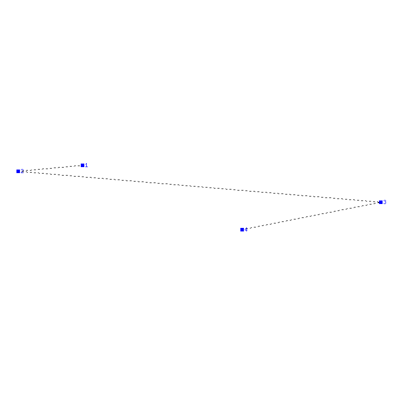 Flugauswertung